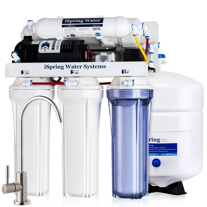 iSpring RCC7P 5-Stage with Pump
